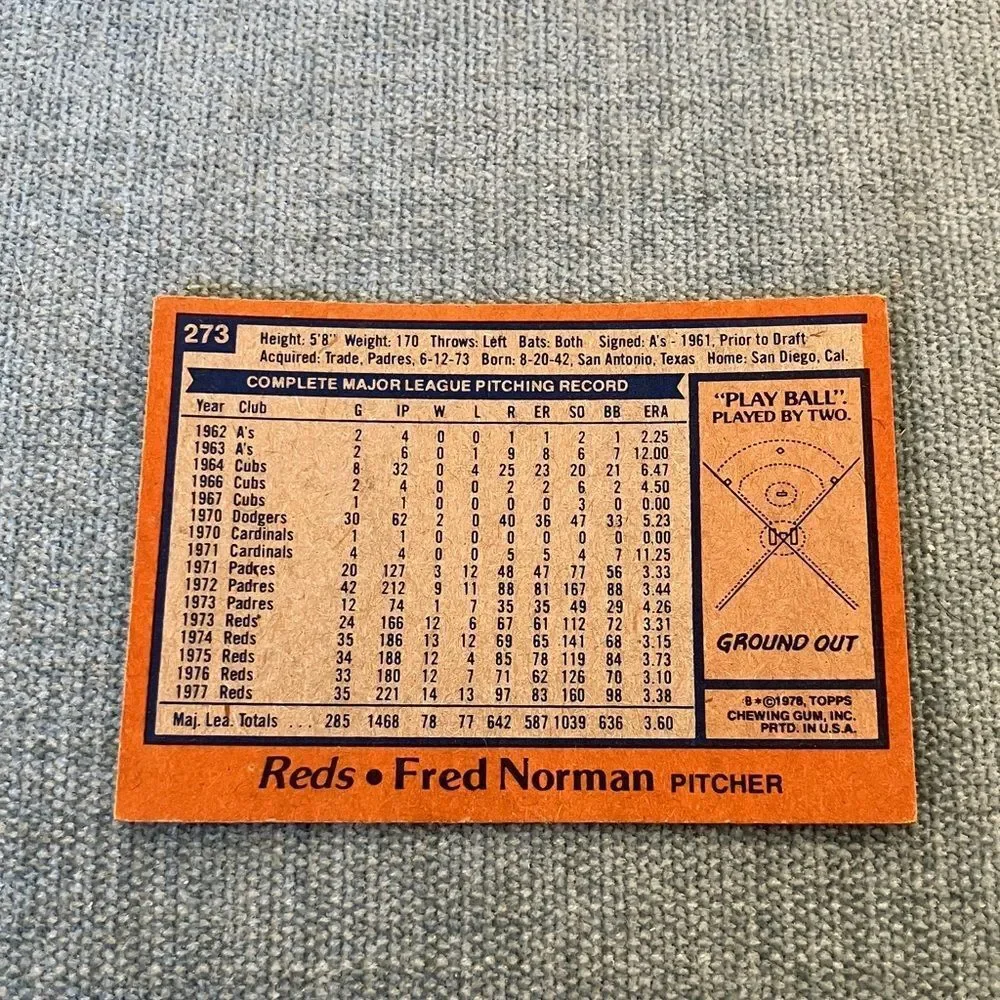 1978 Topps Cincinnati Reds Baseball Card Trading Card